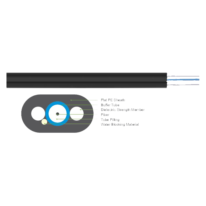 Drop Optical Cable Oval Self-supporting Unitube Cable