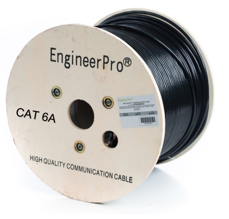 Direct Burial Category 6A UTP Cable