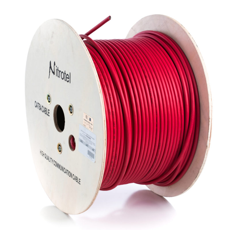 Category 6A F/UTP Cable