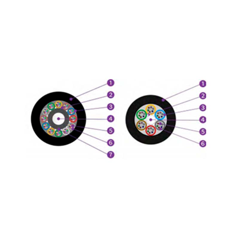 Stranded Loose Tube Air-blown Micro Fiber Optic Cable