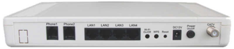 4GE Triple-play services GPON ONU